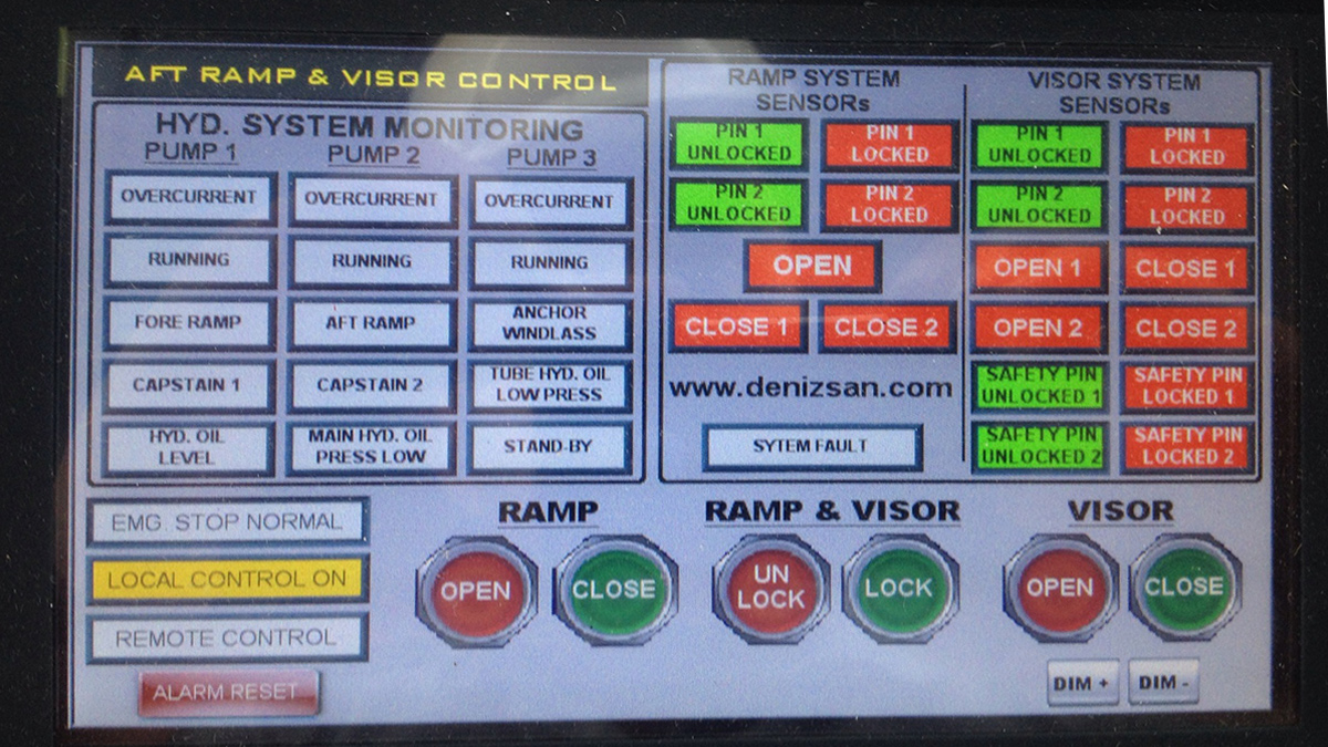 Feribotlar İçin Rampa Visör Kapağı Kontrol Sis.